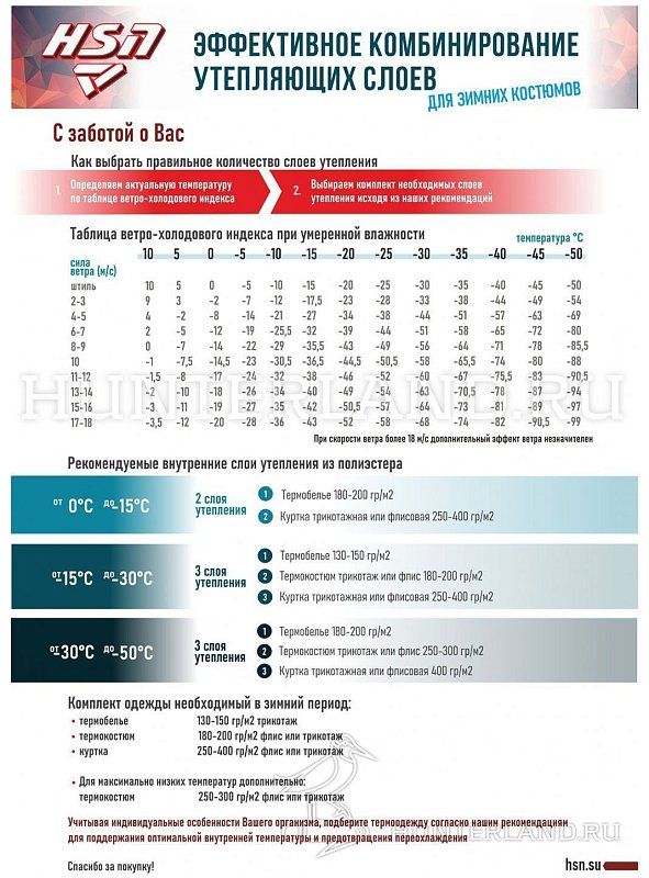 Костюм демисезонный мужской «Discovery II (-20)» 9923